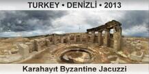 TURKEY • DENİZLİ Karahayıt Byzantine Jacuzzi