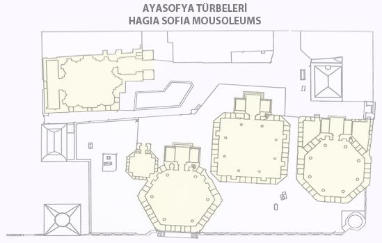 Ayasofya Trbeleri - plan