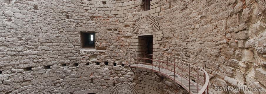 Yedikule Dungeons